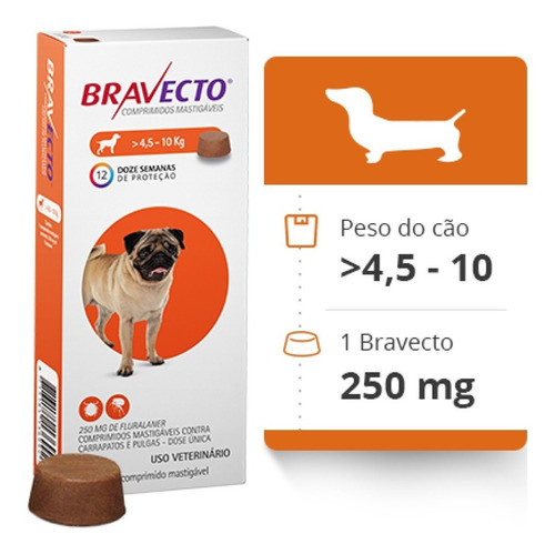 Bravecto Antipulgas De 4,5 A 10kg - Full