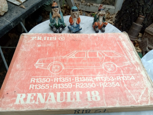 Manual Renault 18 Años 1983