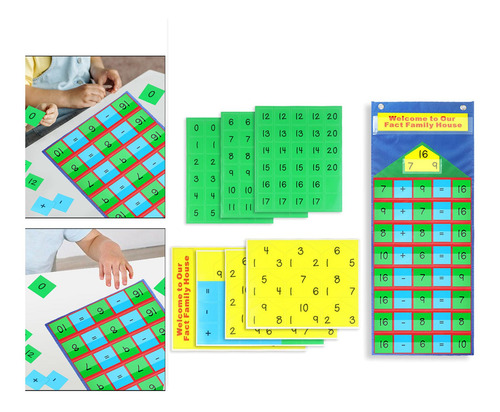 Gráfico De Bolsillo Educativo Del Calendario Matemático