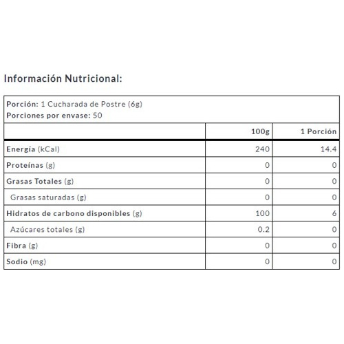 Imagen 2 de 2 de Azúcar De Abedul Xilitol 300 Gr, Marca Drasavi