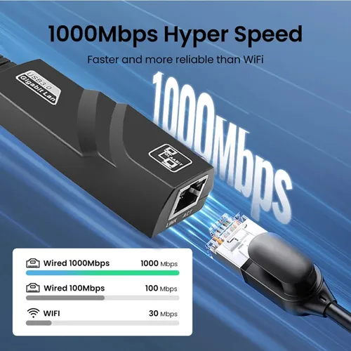 Adaptador Ethernet Usb Tipo C A Rj45 Cable Red Lan 1000mbps