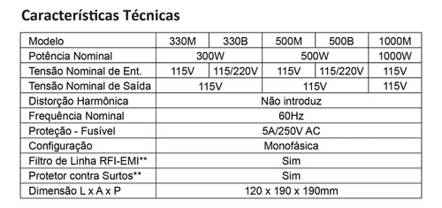 Protetor Eletrônico Jbr 1000va Entrada 110v E Saída 110v