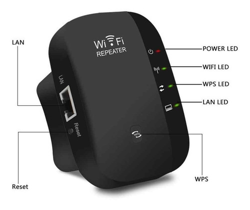 Amplificador Extensor Wifi Repetidor 300m Somos Tienda (20v)