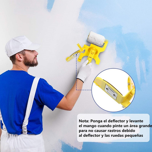 Imagen 4 de 10 de Kit De Rodillo Para Pintar Maneral Felpa Pared Pincel Esponj