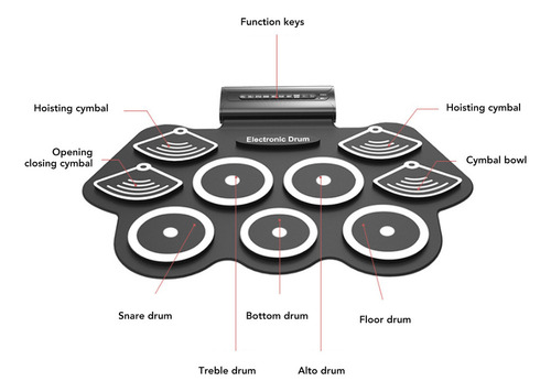, Set Electrónico Roll Up Drum Practice Pad Midi Kit De