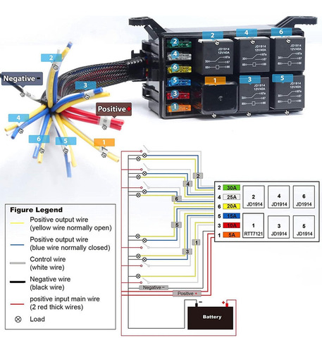 Caja De Relés De Fusibles Bloque De Relés Universal De 12v