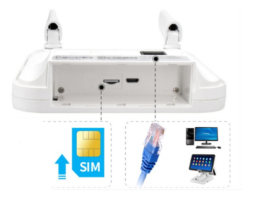 Imagen 6 de 9 de Modem Router 4g Lte C/chip Wifi Banda Rural Liberado.