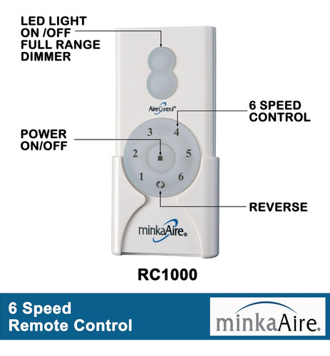 Minka-aire F678l-whf Twist Ventilador De Techo Inteligente D