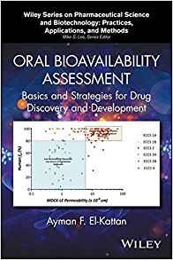 Oral Bioavailability Assessment Basics And Strategies For Dr