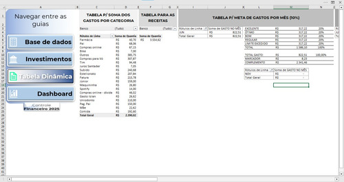 Planilha Financeira Automatizada Em Excel Vba