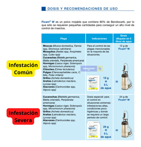 Veneno Para Alacranes Cucarachas Arañas Bayer Insecticida