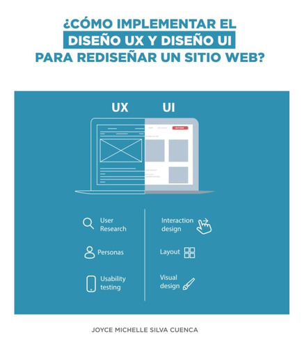 ¿cómo Implementar El Diseño Ux Y Diseño Ui Para Rediseñar Un