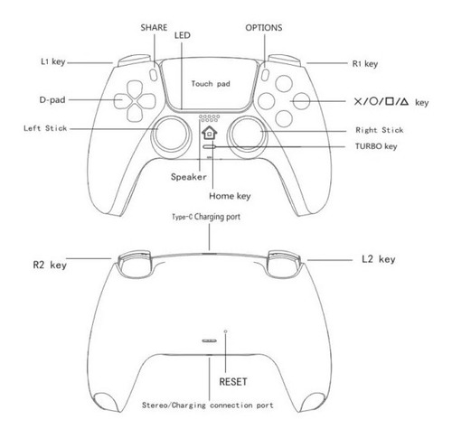 Imagen 4 de 4 de Control Inalambrico P4 T28 Plus Compatible Ps5 Sellados
