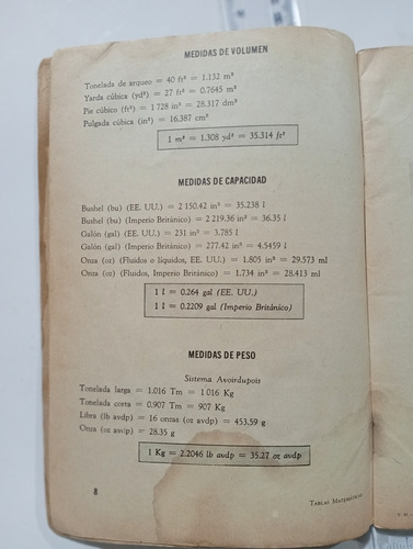 Tablas Matemáticas (Usado)