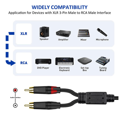 Xlr Para Cabo Cabo Duplo Plugue Adaptador Masculino 5m
