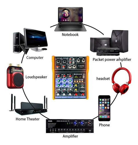 Mezclador Analógico Audio 4 Canales Dj Audio Mixer Bluetooth