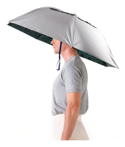 Luwint Head Umbrella Hat, Compacto Plegable Manos Libres 36