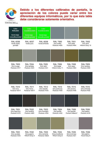 Imagen 6 de 9 de Pintura Esmalte Epoxi Gris Ral 7035 Kit 4.5 Lts.