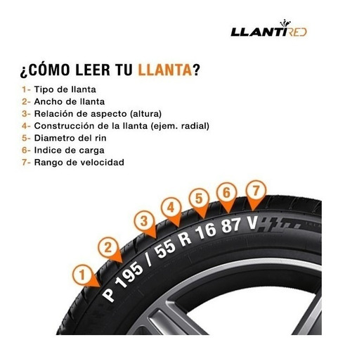 Paquete De 2 Llantas 175/70r14 Tornel Real 84h Msi