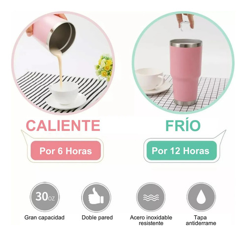 Termo Personalizado A Láser Tipo Yeti Acero Inoxidable 30oz Negro Negro