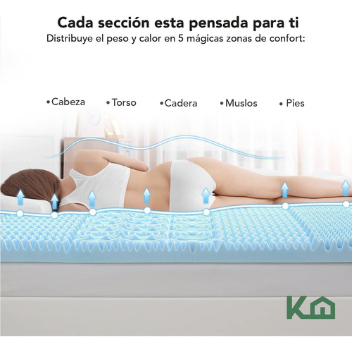 Colchón + Cubrecolchón Individual De Espuma Memory Set 2 Pz