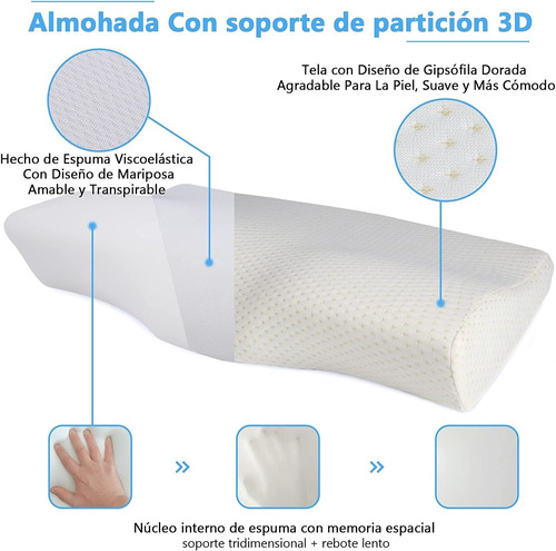 Imagen 7 de 10 de Almohada Viscoelástica Con Forma De Mariposa Para Protección