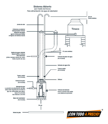 Calentador De Paso Calorex Poderus 06 Gas Lp 1 Serv Rap Recu