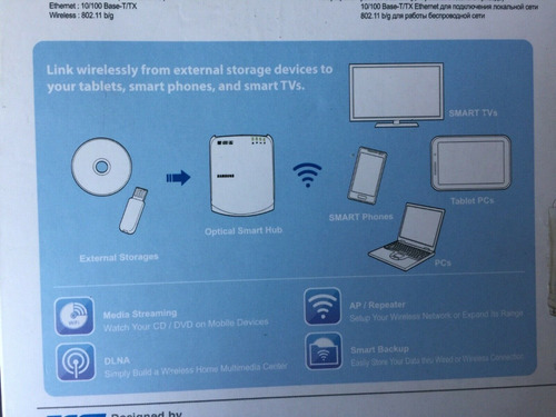 Imagen 7 de 8 de Samsung Smart Hub Optical