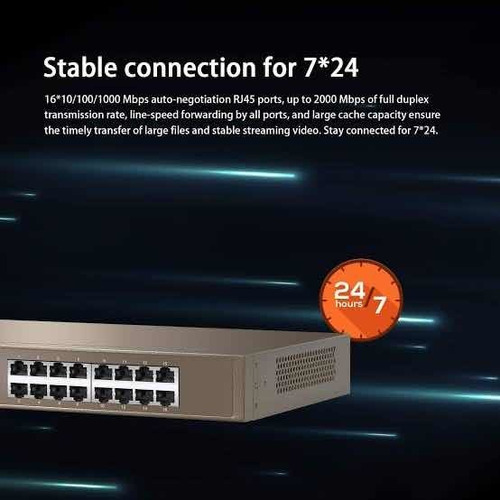 Imagem 4 de 5 de Switch 16 Portas Gigabit 10/100/1000 Tenda Envios 24hs