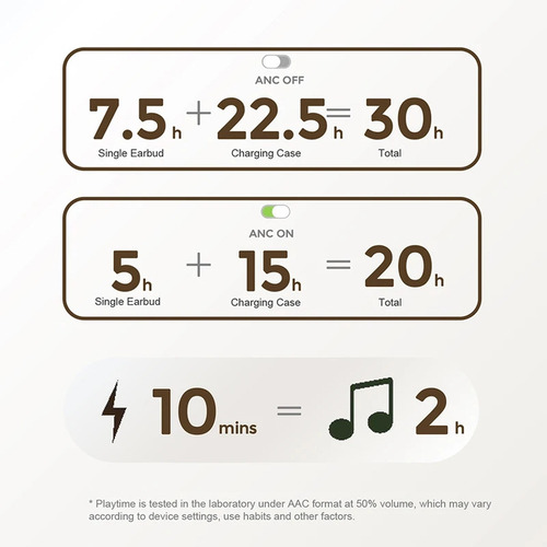 Audífonos Noise Cancelling Y App 1more Pistonbuds Pro Q30