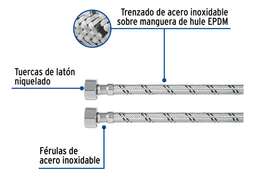 Manguera Flexible Inoxidable Lavabo 1/2' X 1/2' 40cm 49179