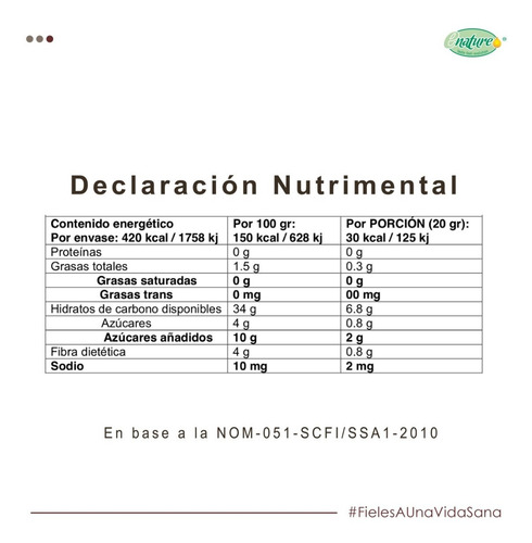 Imagen 6 de 10 de Mermelada Con Chía 280g