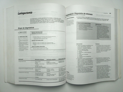 Libro Planes De Cuidados Y Documentación En Enfermería 182d3 (Usado)