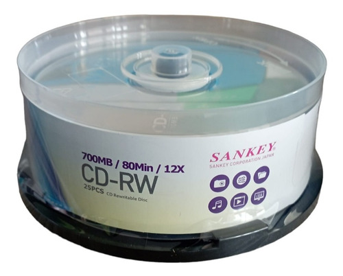 Cd - Rw Sankey Logo 700mb X25 