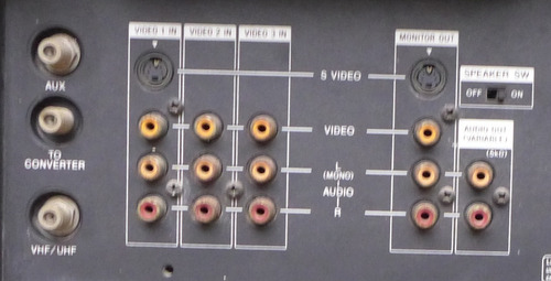 Imagen 3 de 4 de Televisor Sony Trinitron En Buen Estado. Se Anexa Video