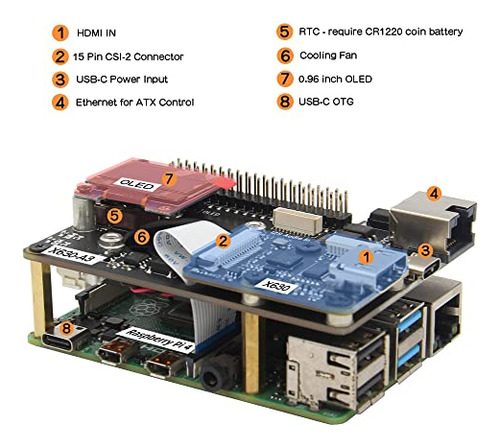 Kit Geekworm Kvm-a3 Con Funda Para Raspberry Pi 4 Y Usb De 2