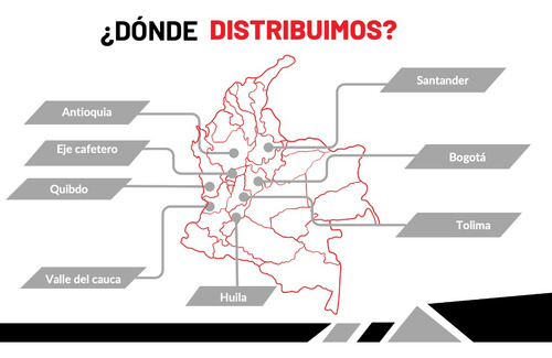 Servicio De Mensajería Última Milla A Nivel Nacional