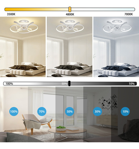 Ventilador De Techo Con Luz Led Y Control Con Luz Ajustable