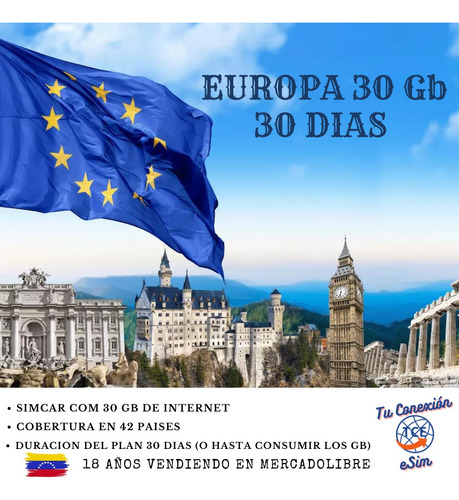 Simcard Chip Linea Internacional Para Europa 30 Gb