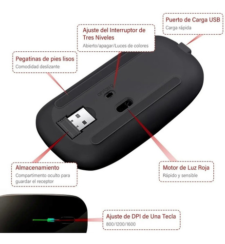 Imagen 10 de 10 de Ratón Silencioso Inalámbrico De Carga Portátil 2.4g