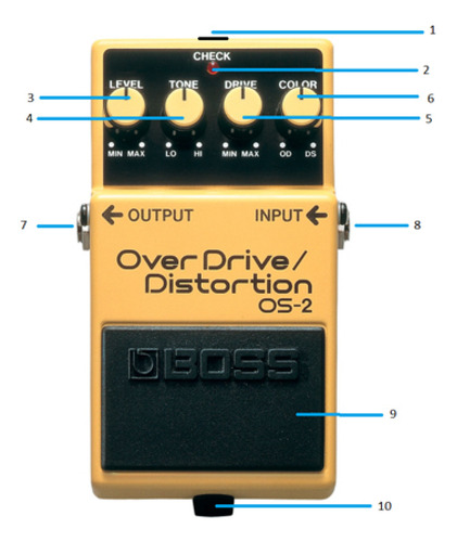 Pedal De Efectos Boss Os-2 Overdrive Distortion