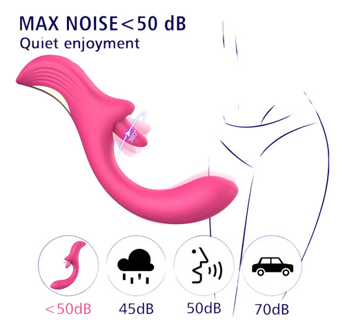Vibrador Estimulador Punto G Clítoris Lengua 360° Fucsia