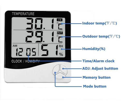 Termometro Digital Con Pantalla