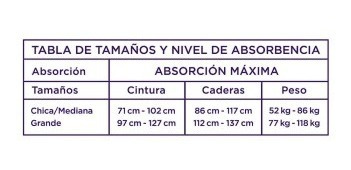 Imagen 4 de 4 de Pañal Tipo Trusa Para Adultos Hombre Mujer Incontinecia