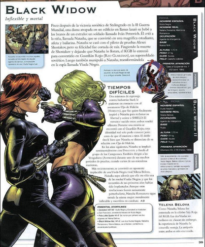 Enciclopedia Marvel Guia Definitiva Personajes Del Universo