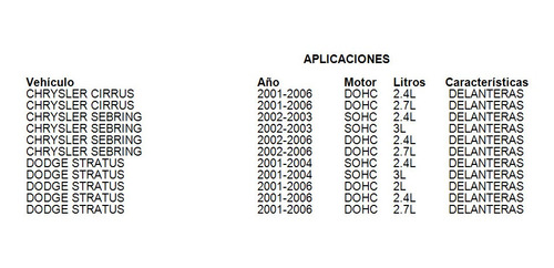 Balatas Delanteras Cirrus 2002 Fritec 2.7l Chrysler