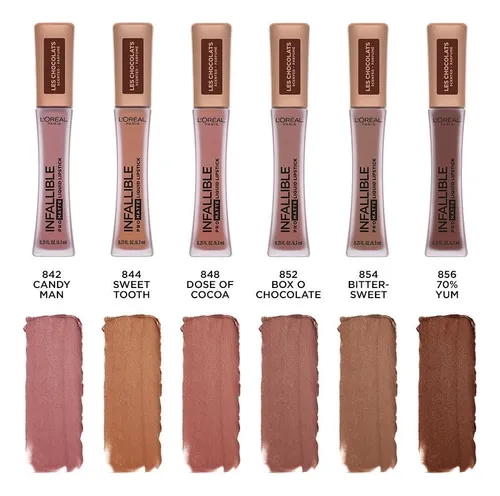 Labial Nude Matte Loréal Original