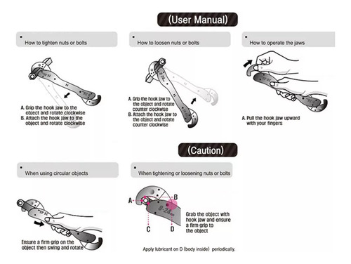 Llave Universal Llave Multifuncional Universal Quick Tube