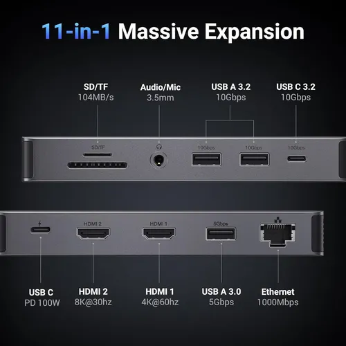 Ugreen Estacion De Acoplamiento Usb C 11 En 1 Dual Hdmi 4k