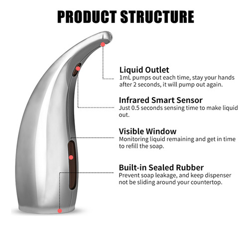 Dispensador Jabón Automático 300 Ml Con Sensor Ir
